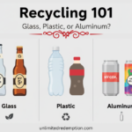 Eligible containers for redemption